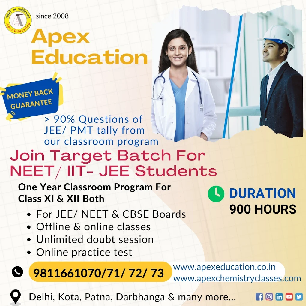 Apex Chemistry Classes location in Vikaspuri